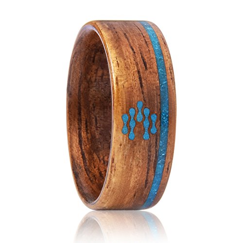 CNICK Smart NFC RFID Ring: Door Access, Manage NFC Android D...