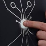Digital textile factory launches to enable smart textil...