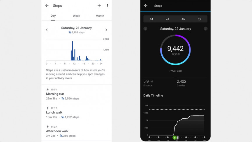 sleep data