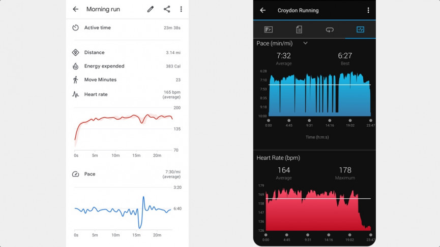 Skagen Falster Gen 6 heart rate accuracy comparison