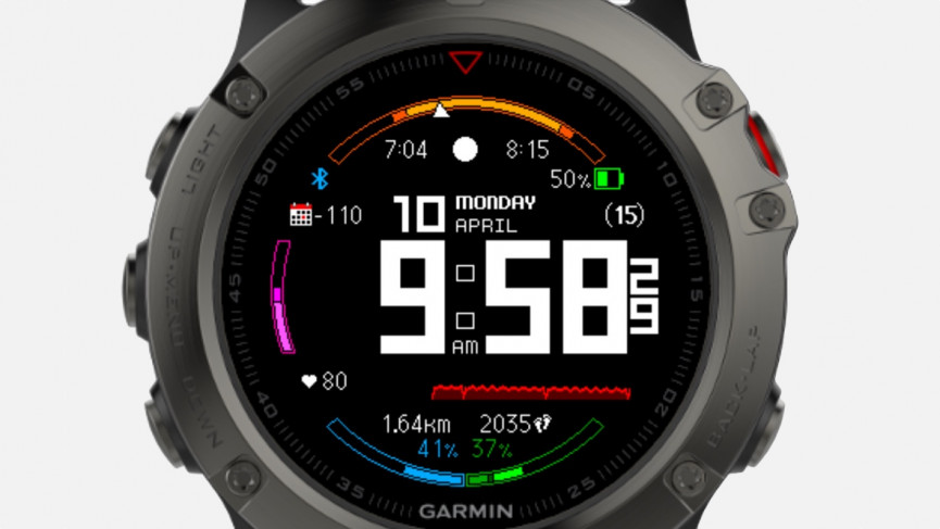 Best Garmin watch faces 2019: Our top picks to download