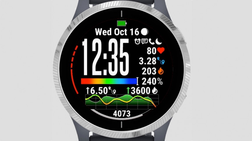 Best Garmin watch faces: Our top picks to download