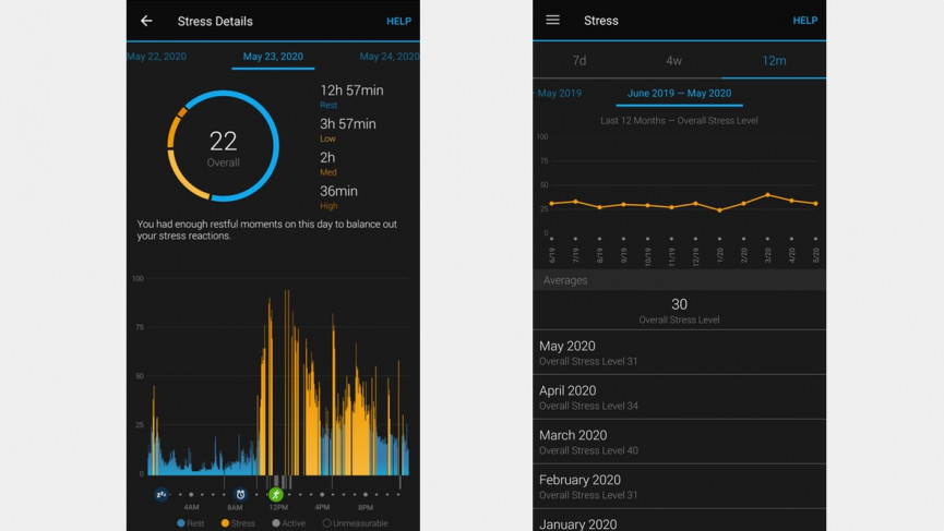 garmin stress tracking
