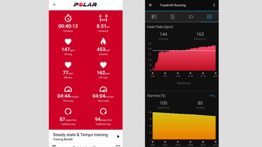 Polar Pacer Pro review