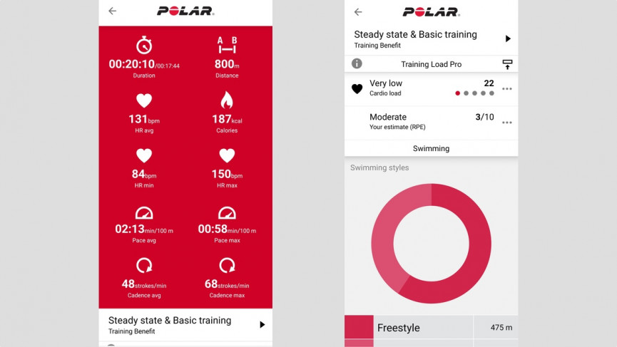 Polar Pacer Pro sports tracking 