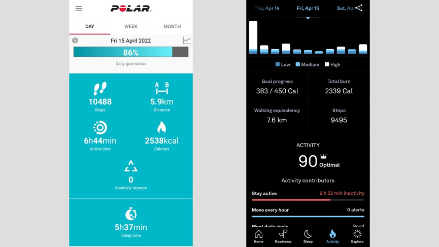 Polar Pacer Pro step trcking
