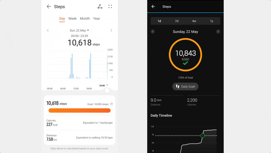 Huawei Watch Fit 2 sleep accuracy