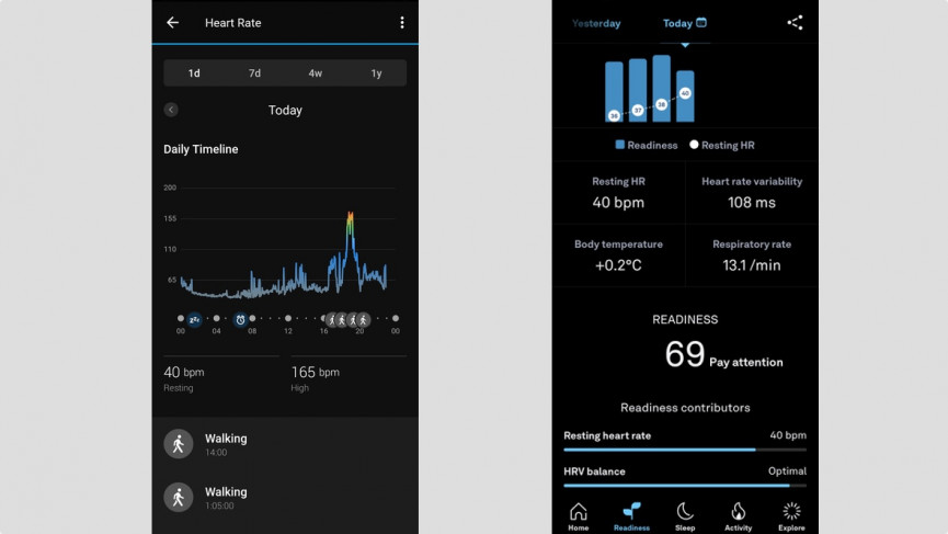 Garmin Forerunner 955 stress data