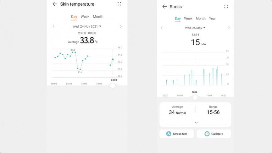Huawei Watch Fit 2 skin temp