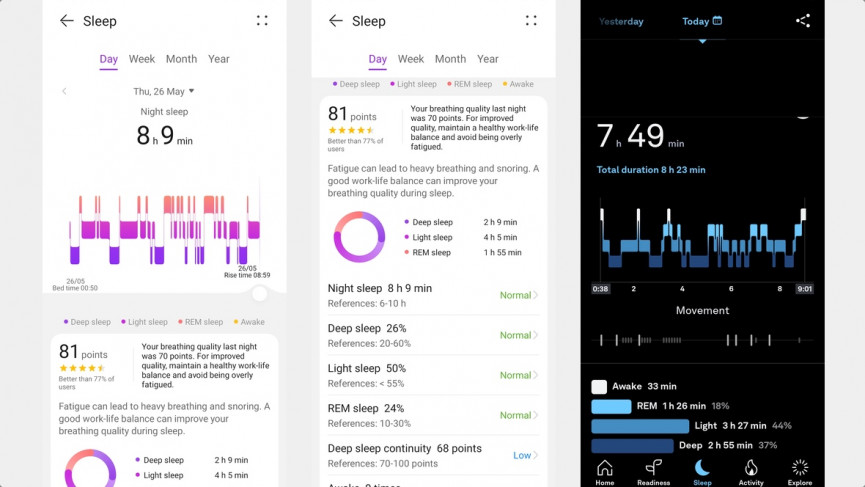 Huawei Watch Fit 2 sleep comparison