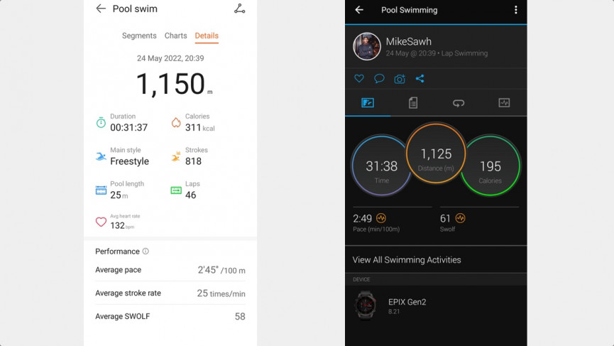 Huawei Watch Fit 2 pool swim