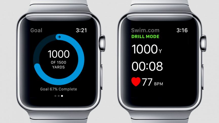 Swim.com