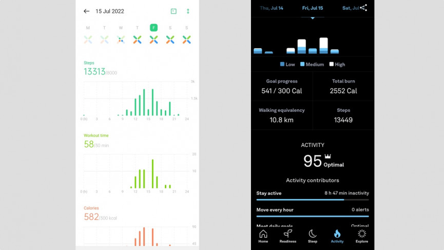 Oppo Watch Free step tracking accuracy