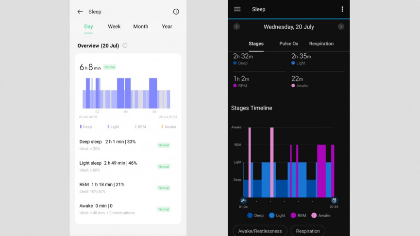 Oppo Watch Free sleep tracking data