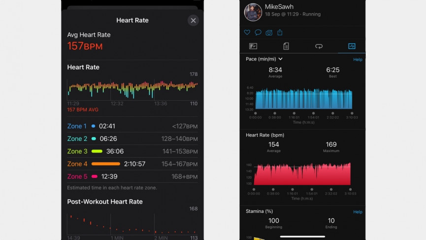 Apple Watch Ultra heart rate comparison test