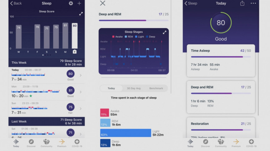 Best sleep trackers 2022: Comparing the most accurate bedside, mattress and wearable monitors