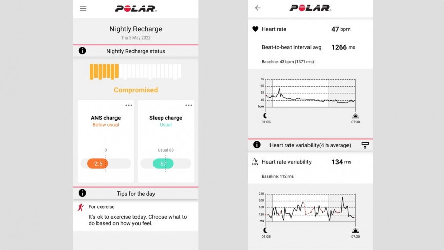 Best sleep trackers 2022: Comparing the most accurate bedside, mattress and wearable monitors