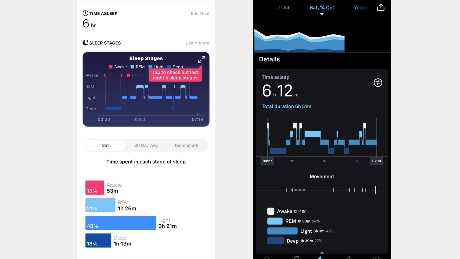 Fitbit Charge 6  sleep data